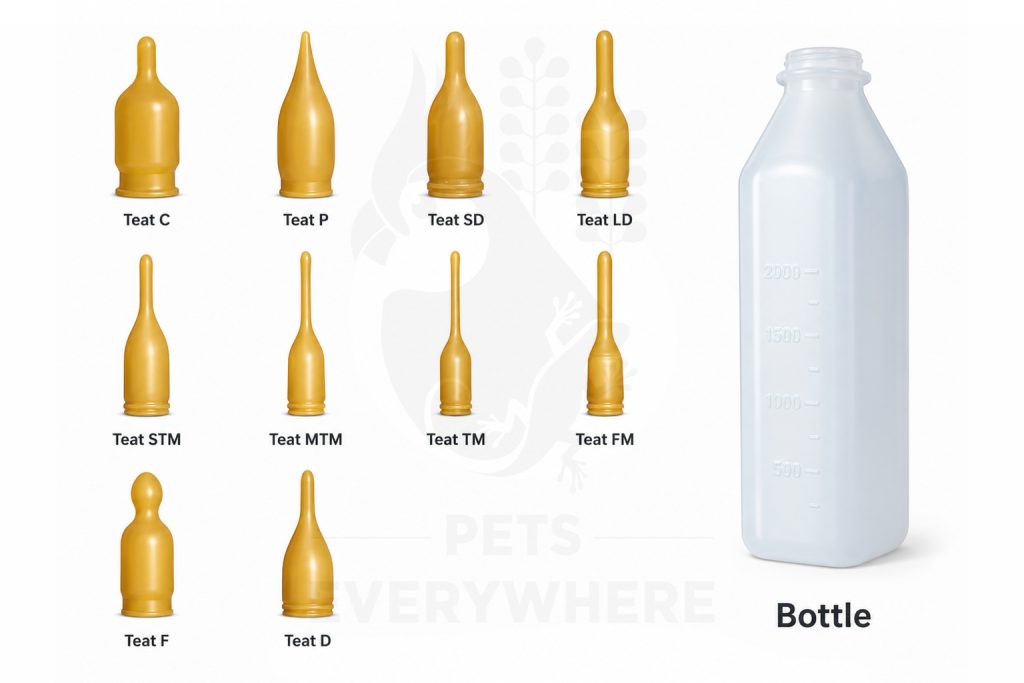 Wombaroo feeding teats in assorted sizes with a feeding bottle, available at Pets Everywhere.